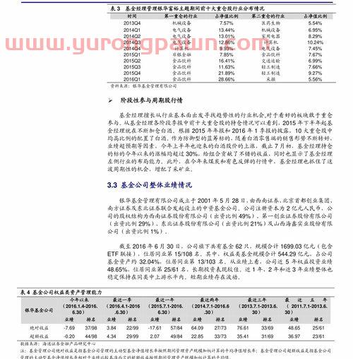 怎么模拟基金买股票(怎么模拟基金买股票呢)