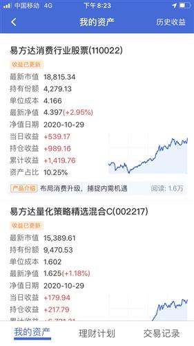 基金五万左右买什么好(五万买基金收益多少)