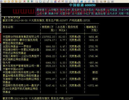 基金买香港股票怎么买入(怎么购买香港基金)