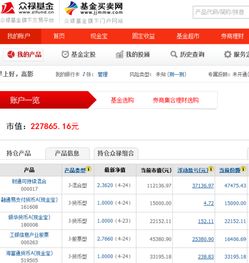 这几天银行买的基金怎么样(银行买的基金几天到账)