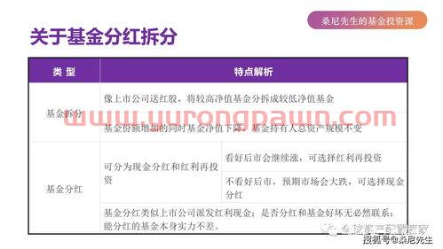 买分红的基金怎么样(分红前买基金好,还是分红后买基金好?)