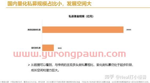 灵均私募量化基金投资公司(灵均量化私募地址)