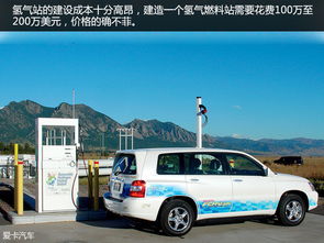 华为氢气电动汽车价格表(华为入局氢能源)