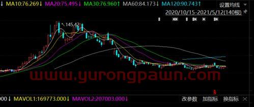 私募基金经理林园怒吼投资者(林园私募基金老板)