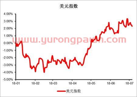 95后买美股基金怎么样(国内买美股基金)