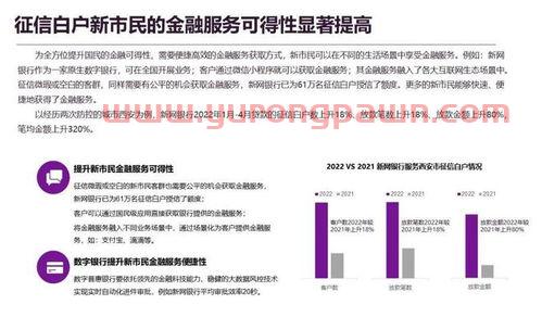 金融服务业纾困报告会议(金融服务业纾困报告会议讲话)