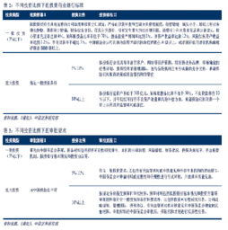 商业银行是金融行业吗百度(商业银行属于银行吗)
