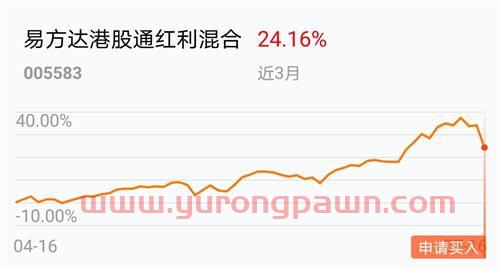 在手机怎么买股票基金(如何用手机购买基金股票?)