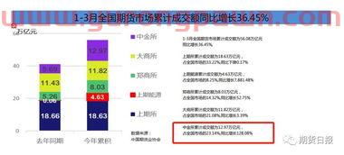 升达林业股吧(002080中材科技股票股吧) 升达林业股吧(002080中材科技股票股吧)