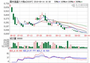 冯矿伟实盘直播(nymex原油) 冯矿伟实盘直播(nymex原油)