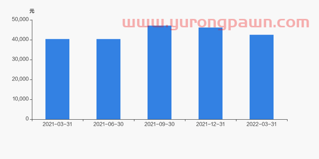 华达新材股东户数下降1.88%，户均持股4.25万元