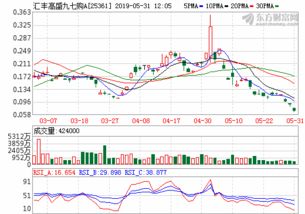 定期存款利率2022最新利率表(中国银行定期存款利率2022最新利率表)
