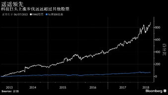 300087股票(300087股票分析)