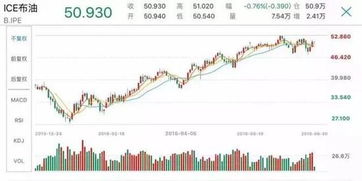 华谊兄弟股东(519013)