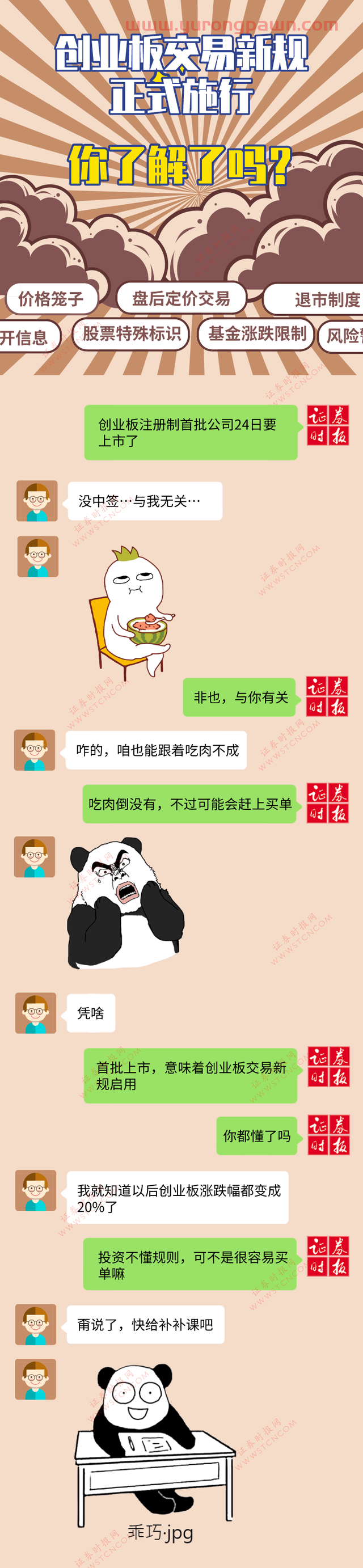 创业板最新交易规则！小白也能一图看懂