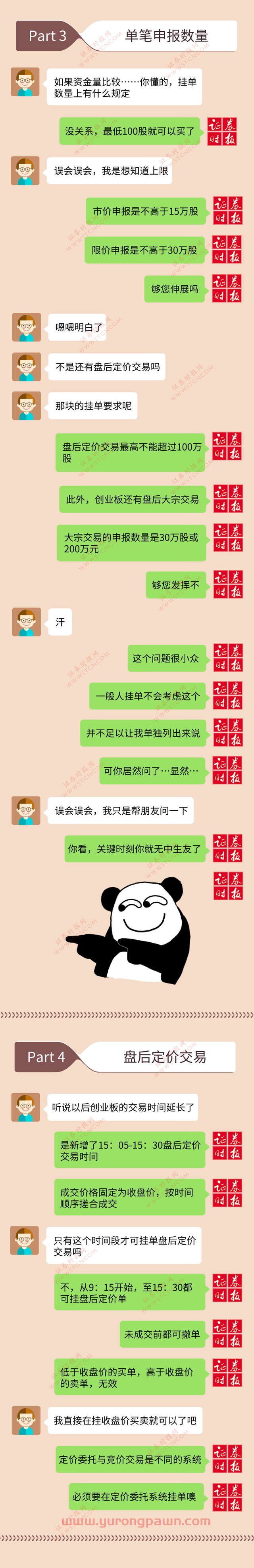 创业板最新交易规则！小白也能一图看懂