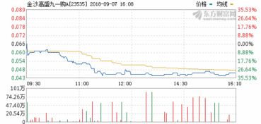 国家社科网（pvc期货最新行情）