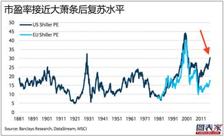 四川长虹最新消息（000898股吧）