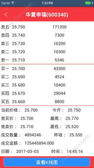 担保基金(担保基金利息可以归入担保基金吗)