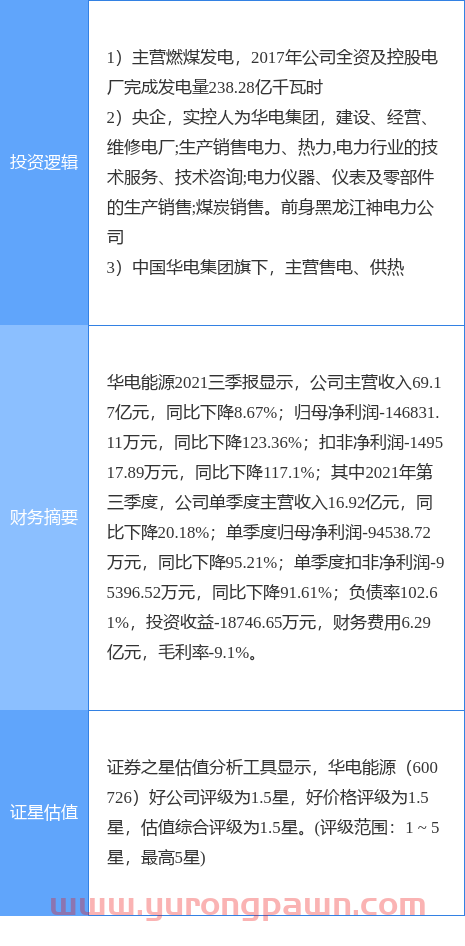 12月14日华电能源涨停分析：电改，火电，央企改革概念热股