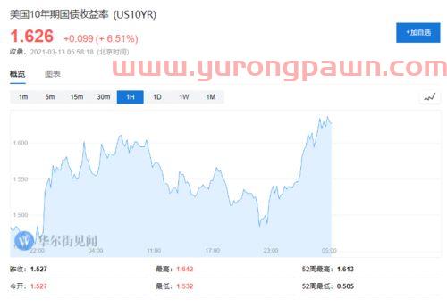 华安证券官方下载(600742一汽富维股吧)