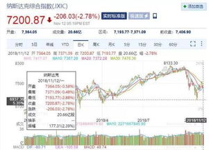 延长化建股票(601800 股票)