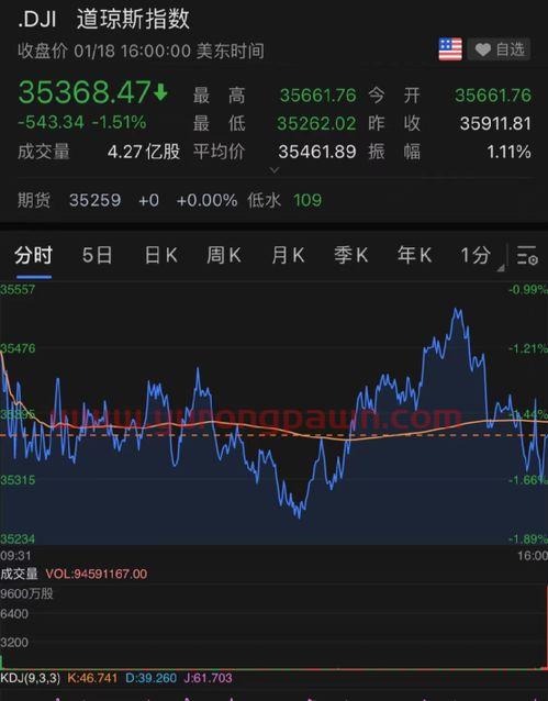 广发聚丰基金查询(广发聚丰基金今天查询)