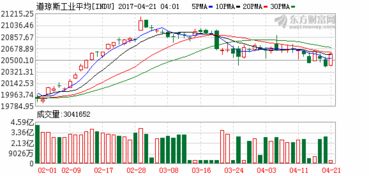 吉鑫科技最新消息