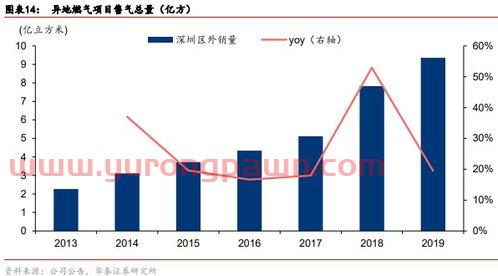 富满微股吧(富满微股吧最新消息)