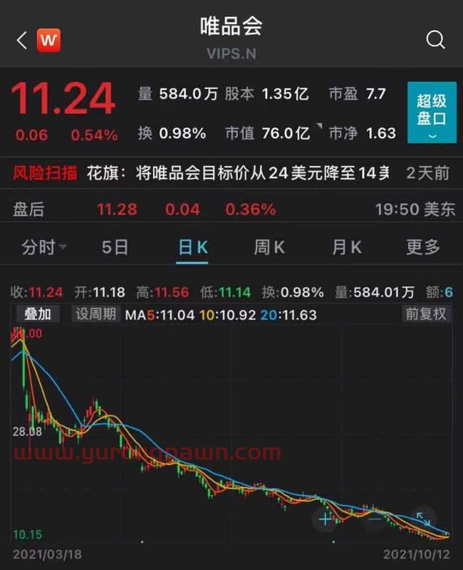 达安基因股份股票最新消息(达安基因股票最新点评)