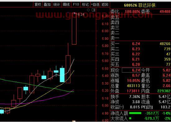 A股又现超精准狙击：神秘资金利好发布前“卡点”杀入 股民怒了