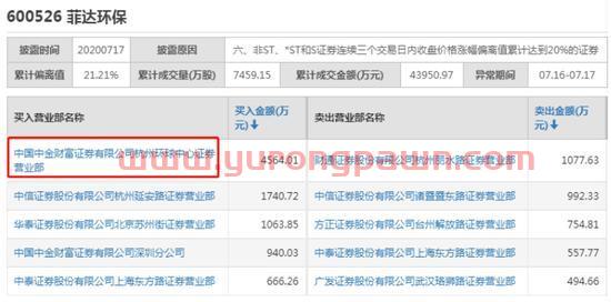 A股又现超精准狙击：神秘资金利好发布前“卡点”杀入 股民怒了