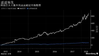 002432九安医疗股票股吧(002432九安医疗最新消息)