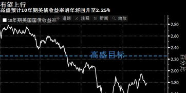 320007基金今天净值(320007基金今天净值最新)