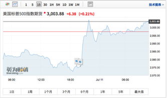 担保基金(担保基金管理办法)
