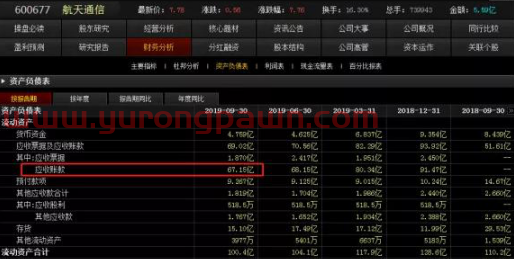 中国股市“躺着赚钱”时代降临：十年前投资了茅台、格力10万，现在赚了多少？茅台等蓝筹还值得越跌越买？