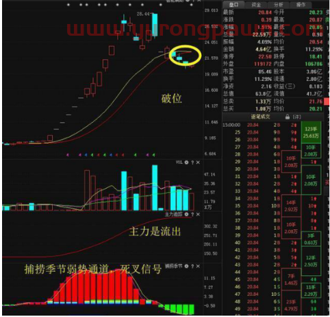 中国股市“躺着赚钱”时代降临：十年前投资了茅台、格力10万，现在赚了多少？茅台等蓝筹还值得越跌越买？