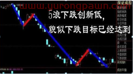 中国股市“躺着赚钱”时代降临：十年前投资了茅台、格力10万，现在赚了多少？茅台等蓝筹还值得越跌越买？