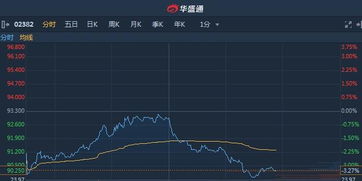 担保基金(担保基金信息智能化管理平台)