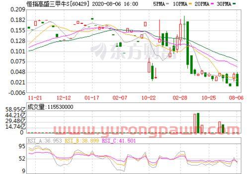人民币 美元 汇率