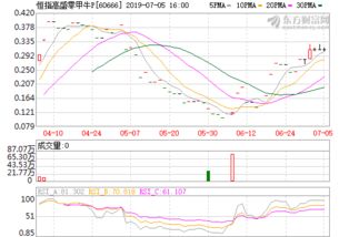 300531优博讯股吧