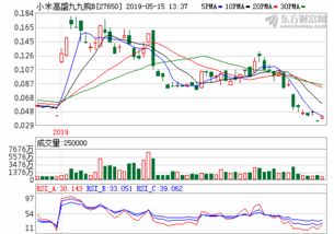 东海证券同花顺(东海证券同花顺超强版新一代官方下载)