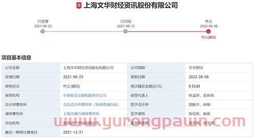 st天润股吧股吧