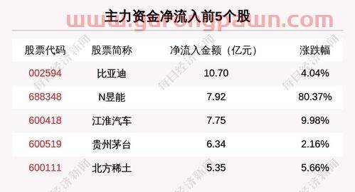 相关事宜是什么意思