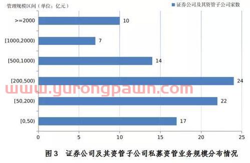 中航重机股份有限公司