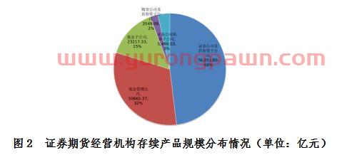 丰乐种业最新消息