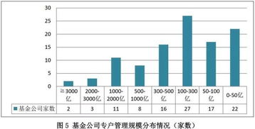 成都今日黄金回收价格
