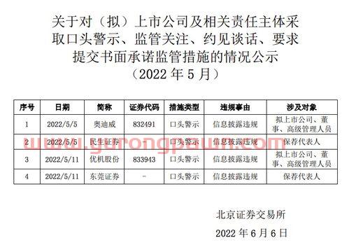 国城矿业股吧