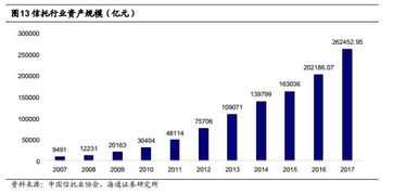 92油价调整最新消息