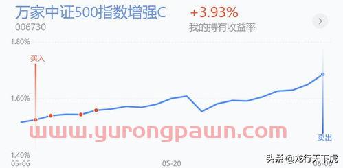 虹软科技股吧